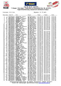 vom 30. bis 07. Juli[removed]Etappe / 7ère etape – Podersdorf am Neusiedler See 06. Juli 2013 Tages-Einzelwertung /classement individuel d l’étape