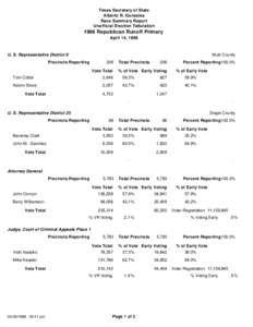 Texas Secretary of State Alberto R. Gonzales Race Summary Report Unofficial Election Tabulation[removed]Republican Runoff Primary