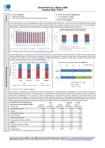 CONTEXT  Government at a Glance 2009 Country Note: ITALY LEGISLATURE: Bicameral  Upper house: elected