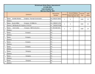 Winterhaven Water/Sewer Improvements 12-CDBG-8394 PLAN HOLDERS LIST Bids Due: May 08, 2015 Phone & Fax Number