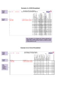 Example of a GCSE Broadsheet School/ college details  Student