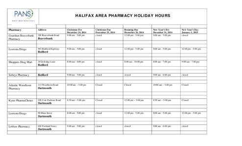 HALIFAX AREA PHARMACY HOLIDAY HOURS  Pharmacy Address