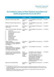 Accreditation status of New Zealand accredited oral health programmes as at July 2014 Title Provider