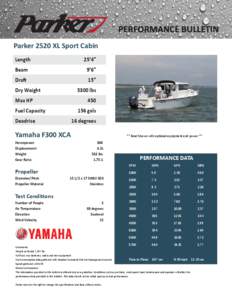 2520 XL F300 Performance Bulletin