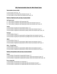 2011 Representation Stats for Merit Based Cases Total number of cases in[removed]Total number of all cases: 79 2) Total number of cases where discrimination Found: 23 3) Total number of cases where discrimination Not Fou