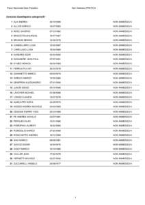 Parco Nazionale Gran Paradiso  Non Ammessi PRATICA Concorso Guardiaparco categoria B1 1 ALA ANDREA