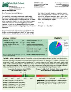 OREGON  REPORT CARD 2012­13