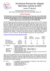 Pre-Season Forecast for Atlantic Hurricane Activity in 2015 