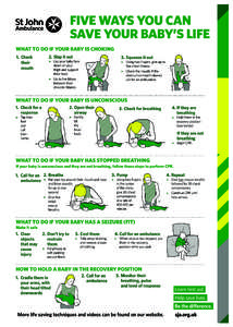 Five ways you can save your baby’s life WHAT TO DO IF your baby IS CHOKING 2.	Slap it out  1.	 Check