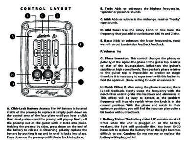 Band-stop filter / Electric guitars