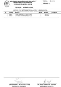 FECHA :  UNIVERSIDAD NACIONAL PEDRO RUIZ GALLO OFICINA GENERAL DE ADMISION PERSONAS CON DISCAPACIDAD