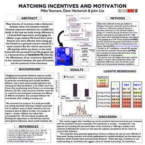 MATCHING INCENTIVES AND MOTIVATION Mike Yeomans, Dave Herberich & John List ABSTRACT METHODS