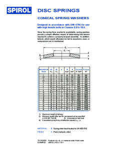 dsc-Conical_Spring_Washers_us.indd