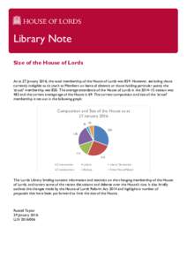 Size of the House of Lords