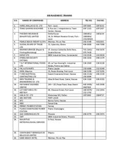 JOB PLACEMENT/ TRAINING S.N. NAMES OF COMPANIES  1.