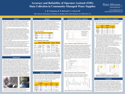 Accuracy and Reliability of Operator-Assisted (SMS) Data Collection in Community-Managed Water Supplies www.watermissions.org [removed]  A. M. Armstrong, R. R. Reif and G. C. Greene III