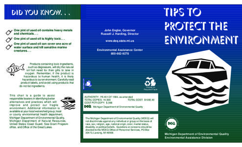 TIPS TO PROTECT THE ENVIRONMENT DID YOU KNOW. . . One pint of used oil contains heavy metals