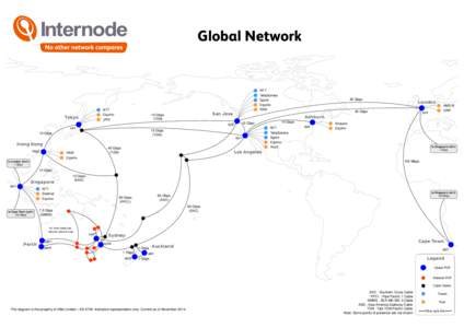 Nippon Telegraph and Telephone / London Internet Exchange / StarHub / Sxc / PAIX / Electronic engineering / Internet / Equinix / Technology