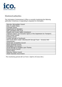 Monitored authorities The Information Commissioner’s Office is currently monitoring the following authorities’ timeliness in responding to requests for information: Barnsley Metropolitan Council City of London Police