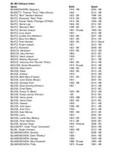 BL-BO Obituary Index Name BLANKENHORN, Marjorie L. BLASETTI, Theresa “Terry” Hilda (Gross) BLATZ, “Bert” Adelbert Micheal BLATZ, Alexander 