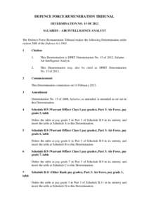 DEFENCE FORCE REMUNERATION TRIBUNAL DETERMINATION NO. 15 OF 2012 SALARIES – AIR INTELLIGENCE ANALYST The Defence Force Remuneration Tribunal makes the following Determination under section 58H of the Defence Act 1903. 