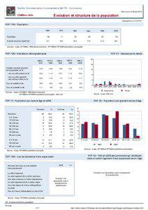 Dossier local - Commune - Sainte-Colombe-de-la-Commanderie