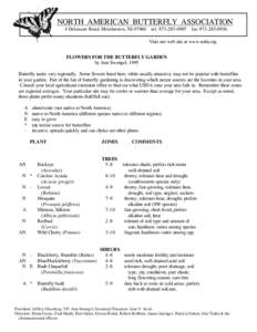 NORTH AMERICAN BUTTERFLY ASSOCIATION 4 Delaware Road, Morristown, NJ[removed]tel[removed]fax[removed]Visit our web site at www.naba.org FLOWERS FOR THE BUTTERFLY GARDEN by Ann Swengel, 1995 Butterfly tastes vary