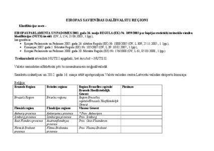 EIROPAS SAVIENĪBAS DALĪBVALSTU REĢIONI Klasifikācijas avots – EIROPAS PARLAMENTA UN PADOMES[removed]gada 26. maija REGULA (EK) Nr[removed]par kopējas statistiski teritoriālo vienību klasifikācijas (NUTS) izvei