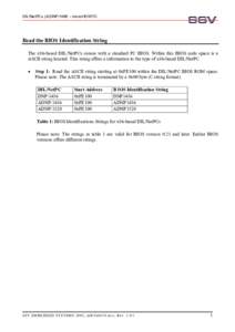 DIL/NetPCs (A)DNP/1486 – microHOWTO  Read the BIOS Identification String The x86-based DIL/NetPCs comes with a standard PC BIOS. Within this BIOS code space is a ASCII string located. This string offers a information t