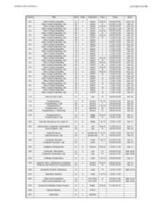 SPRING 2009 SCHEDULE[removed]:10 PM Course