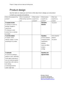 Phase 3: Design and use notes as thinking tools  Product design Use this matrix (or create your own form) to think about how to design your end product to match your purpose and audience. What is the purpose of my