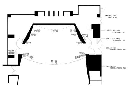 舞台間口　 14ｍ 奥行　 8. 8ｍ Ｍ ﾏﾙﾁA □ 8ch