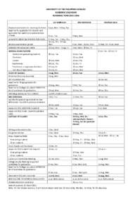 UNIVERSITY OF THE PHILIPPINES BAGUIO ACADEMIC CALENDAR ACADEMIC YEAR1ST SEMESTER  2ND SEMESTER