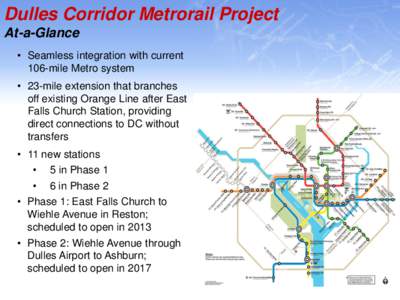 Dulles Corridor Metrorail Project At-a-Glance • Seamless integration with current 106-mile Metro system • 23-mile extension that branches off existing Orange Line after East