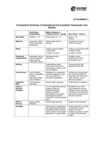 Comparative summary of international and Australian therapeutic care models