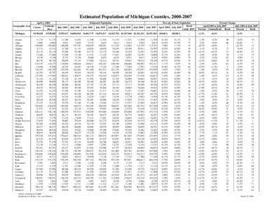 Estimated Population of Michigan Counties, [removed]Geographic Area Michigan Alcona Alger Allegan