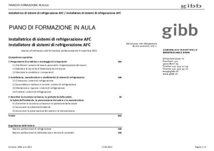 PIANO DI FORMAZIONE IN AULA Installatrice di sistemi di refrigerazione AFC / Installatore di sistemi di refrigerazione AFC PIANO DI FORMAZIONE IN AULA Installatrice di sistemi di refrigerazione AFC Installatore di sistem