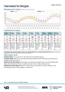 Utskrift: kl 19  Værvarsel for Bergen Meteogrammet for Bergen lørdag kl 20 til mandag kl 20 Søndag 12. august