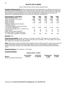 26  BAUXITE AND ALUMINA1 (Data in thousand metric dry tons unless otherwise noted) Domestic Production and Use: Nearly all bauxite consumed in the United States was imported; of the total, more than 90% was converted to 