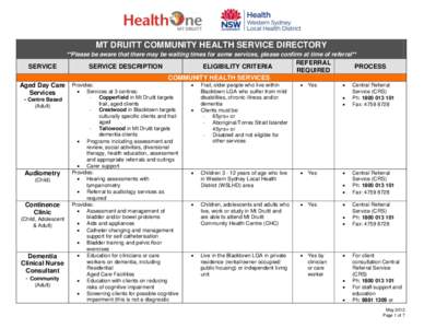 MT DRUITT COMMUNITY HEALTH SERVICE DIRECTORY **Please be aware that there may be waiting times for some services, please confirm at time of referral** SERVICE  SERVICE DESCRIPTION