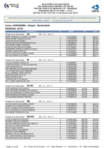 MINISTÉRIO DA EDUCAÇÃO UNIVERSIDADE FEDERAL DE GOIÁS PRÓ-REITORIA DE GRADUAÇÃO - PROGRAD PROCESSO SELETIVO SiSUEDITAL Nº de 19 de janeiro de 2018 RELAÇÃO DOS CANDIDATOS CONVOCADOS PARA A CHAMADA