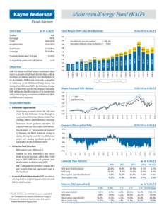 Chart - NAV and dividends