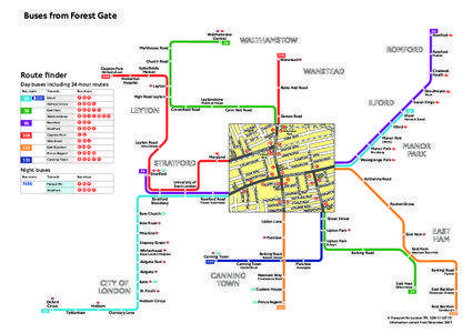 Buses from Forest Gate 86 Romford