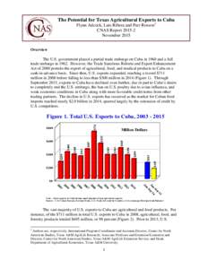 Since 2000, with the passage of the Trade Sanctions Reform and Export Enhancement Act, it has been legal for U