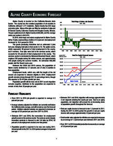 Alpine County eConomiC ForeCAst Alpine County is located on the California-Nevada state border. The county has the smallest population of all counties in California, with just 1,171 residents. Alpine County has 643 wage 