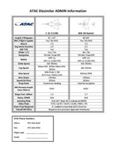 ATAC Dissimilar ADMIN Information  Length / Wingspan IMC / Night Capable Max G Avg Sortie Duration