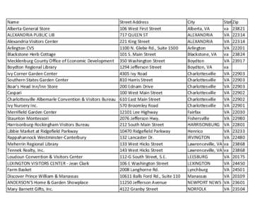 Copy of guidebook list for web.xlsx