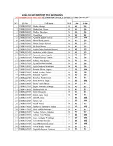 COLLEGE OF BUSINESS AND ECONOMICS ACCOUNTING AND FINANCE 2d SEMISTER 2006 E.C 2005 Entry REGULAR LIST NO 1 2 3