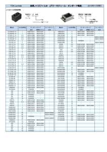 TDK-Lambda  推奨ノイズフィルタ　(パワーモジュール・オンボード電源) 2015年11月発行