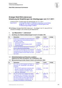 Kanton St.Gallen Volkswirtschaftsdepartement Wald-Wild-Lebensraum-Kommission Strategie Wald-Wild-Lebensraum Umsetzung der Empfehlungen der Arbeitsgruppe vom[removed]